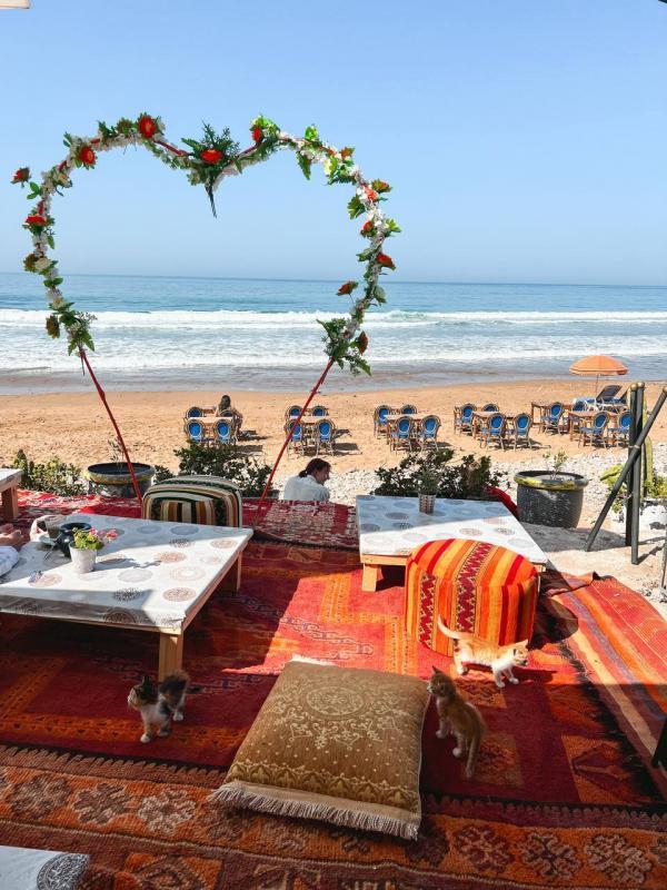 ����������� ������� � ��������