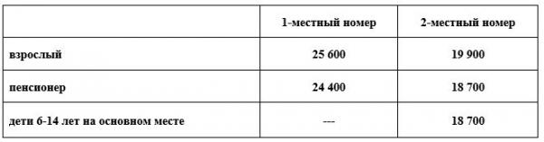 �������� � �������� �����